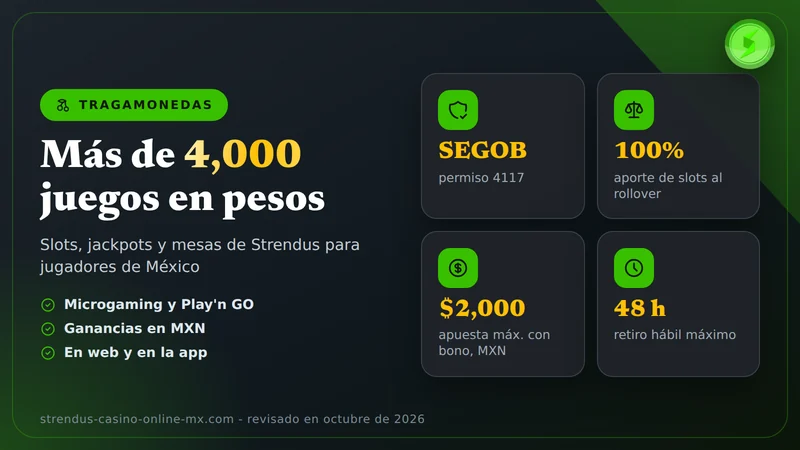 Tarjeta con los datos clave de las tragamonedas de Strendus: permiso SEGOB 4117, aporte de 100% al rollover y retiro en 48 horas hábiles